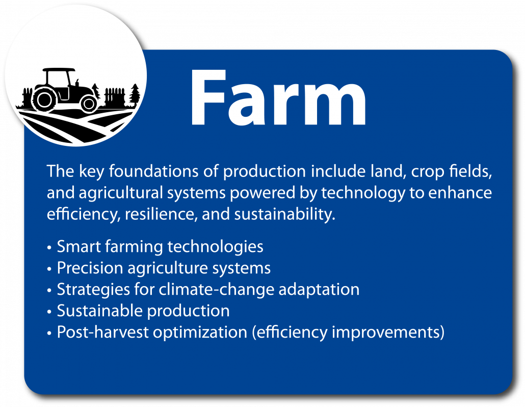 Agritechnica Asia 2026 technical programme highlight