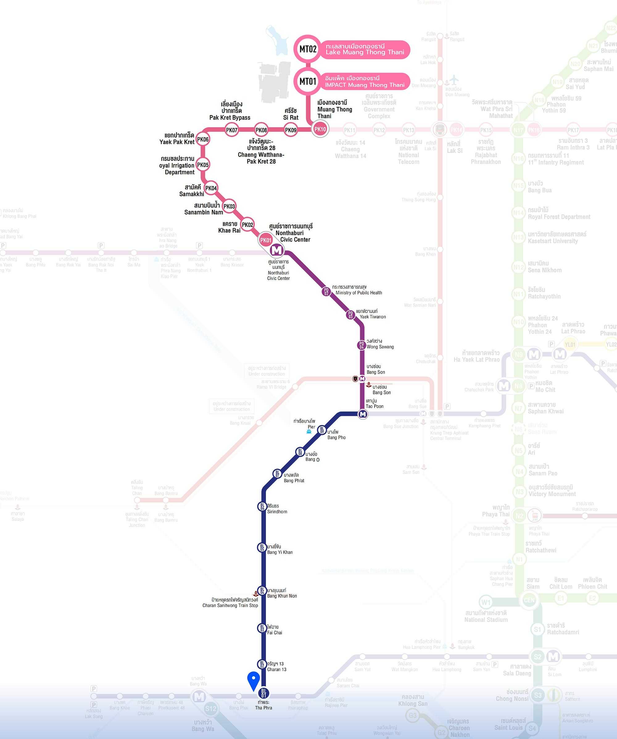 Train route information for IMPACT Muang Thong Thani