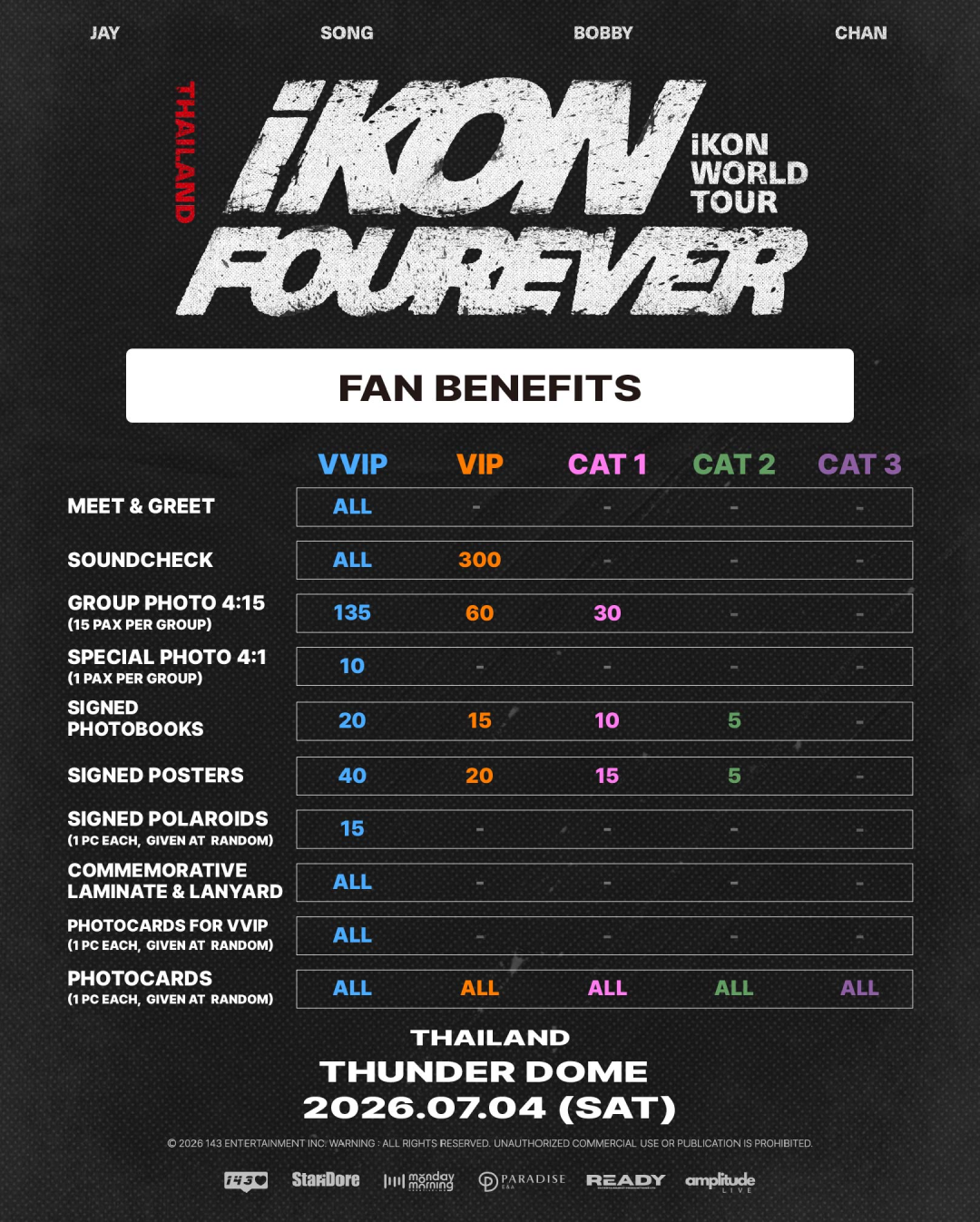 Ticket benefits for iKON Bangkok 2026