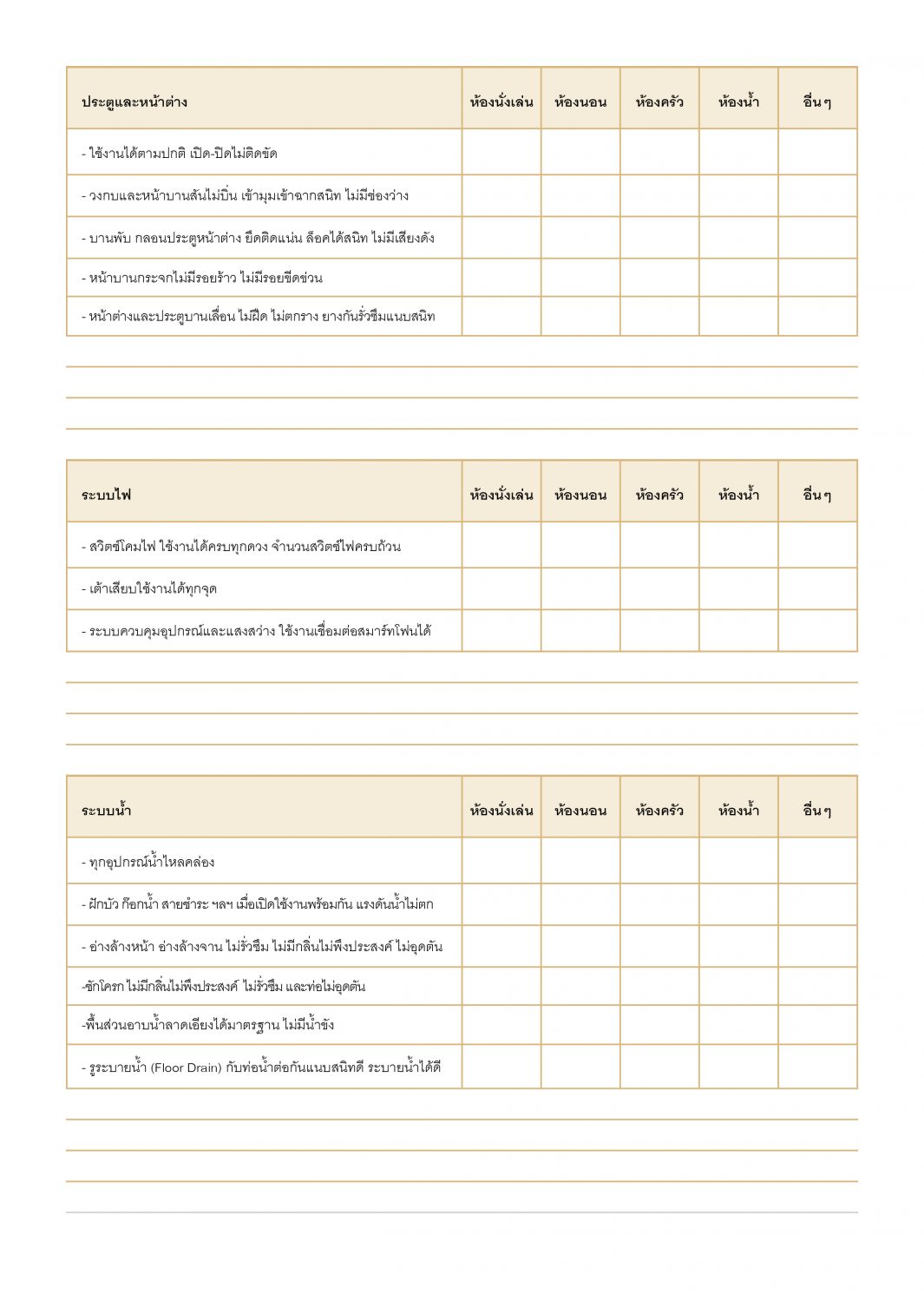 Thai condo checklist for doors, electrical and plumbing systems