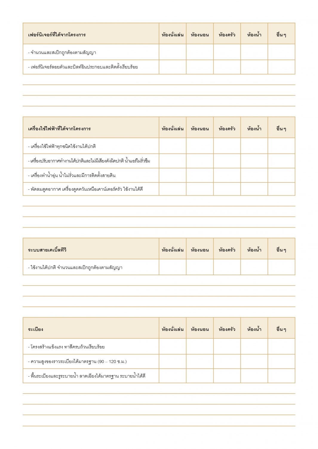 Thai condo checklist for appliances, furniture and balcony items