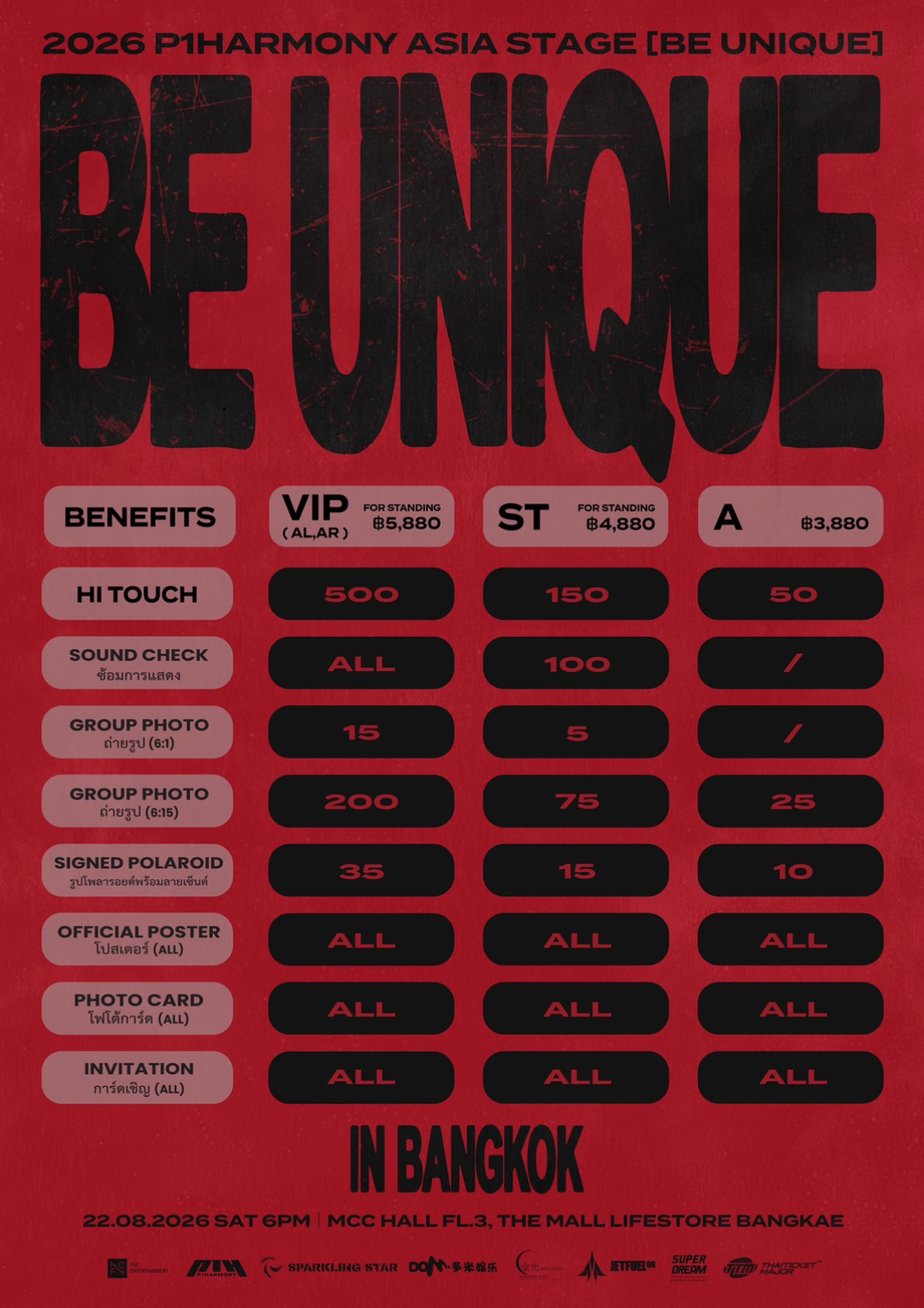 Fan-benefit grid for P1Harmony Bangkok ticket tiers