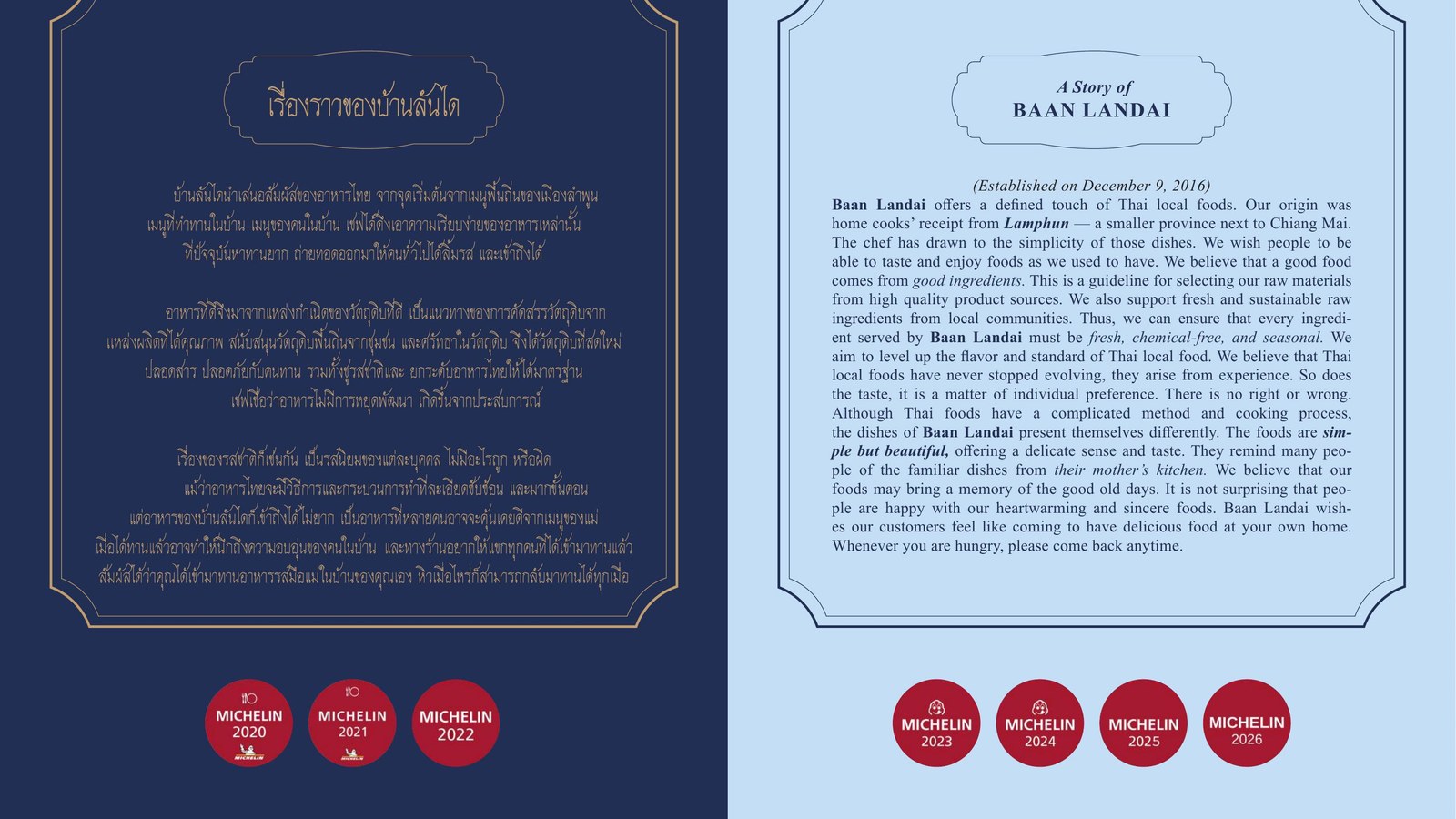 Baan Landai Chiang Mai menu and branch information
