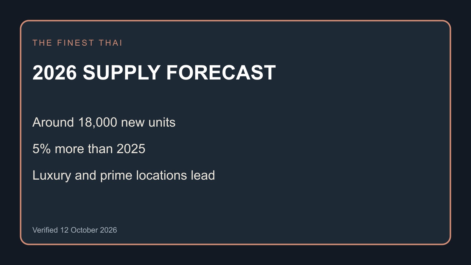 Chart showing 2026 Bangkok condominium supply forecast