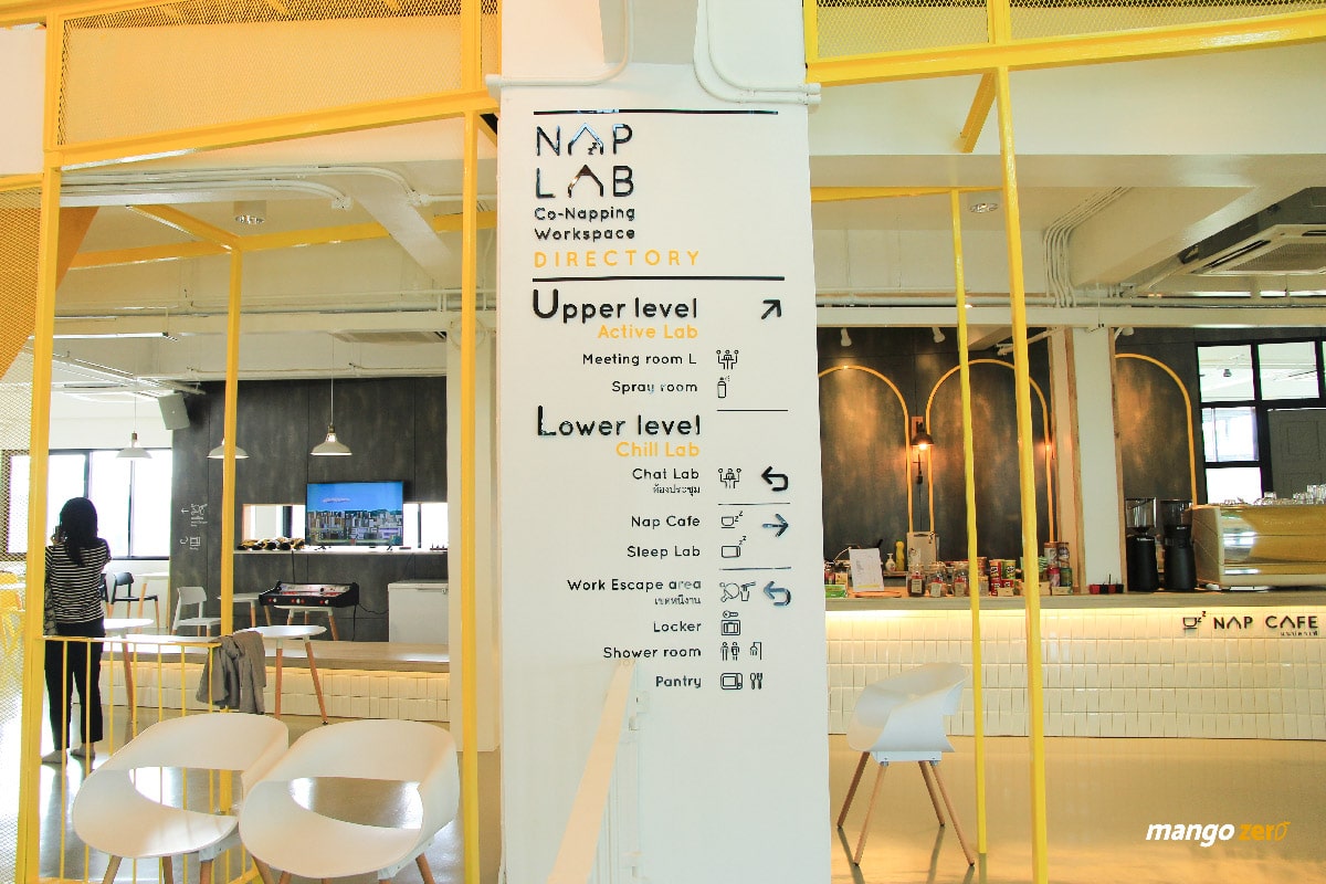 Interior wayfinding and shared spaces at NapLab Chula