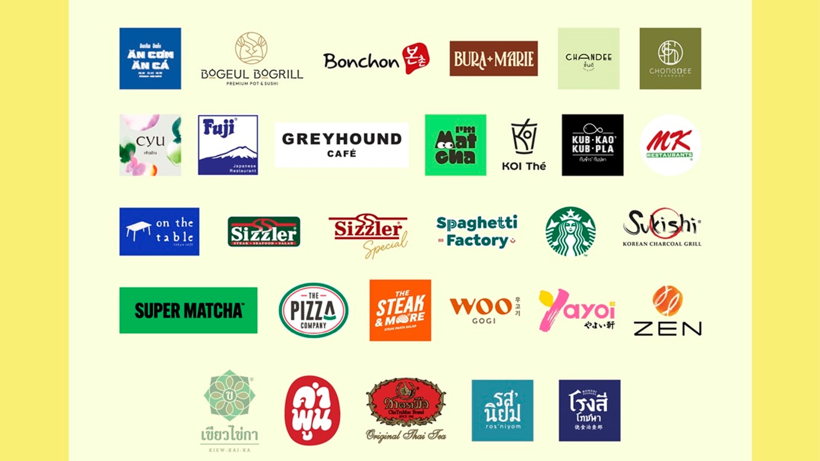 Participating restaurant and food brand logos for Thailand J Food Festival