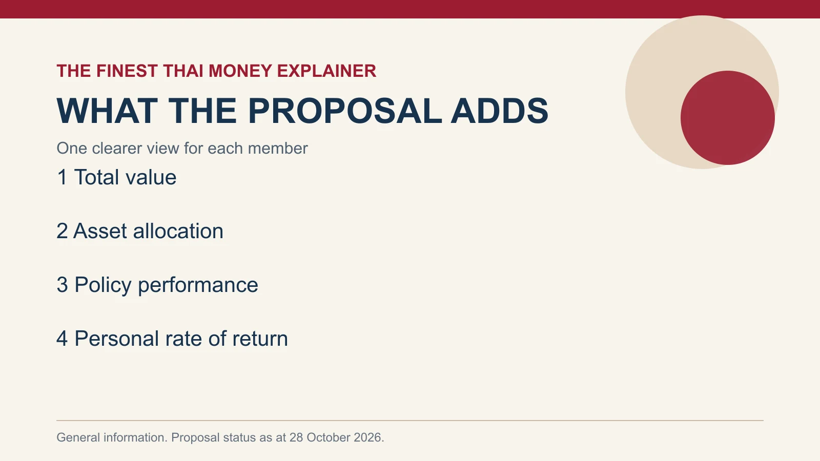 Graphic listing proposed provident fund statement information