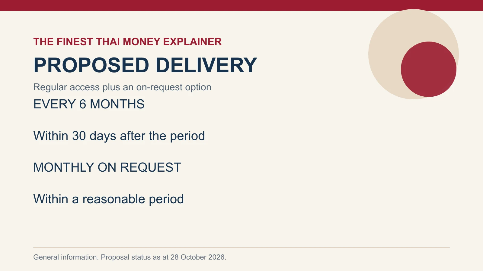 Graphic showing six-month and monthly provident fund statement timing